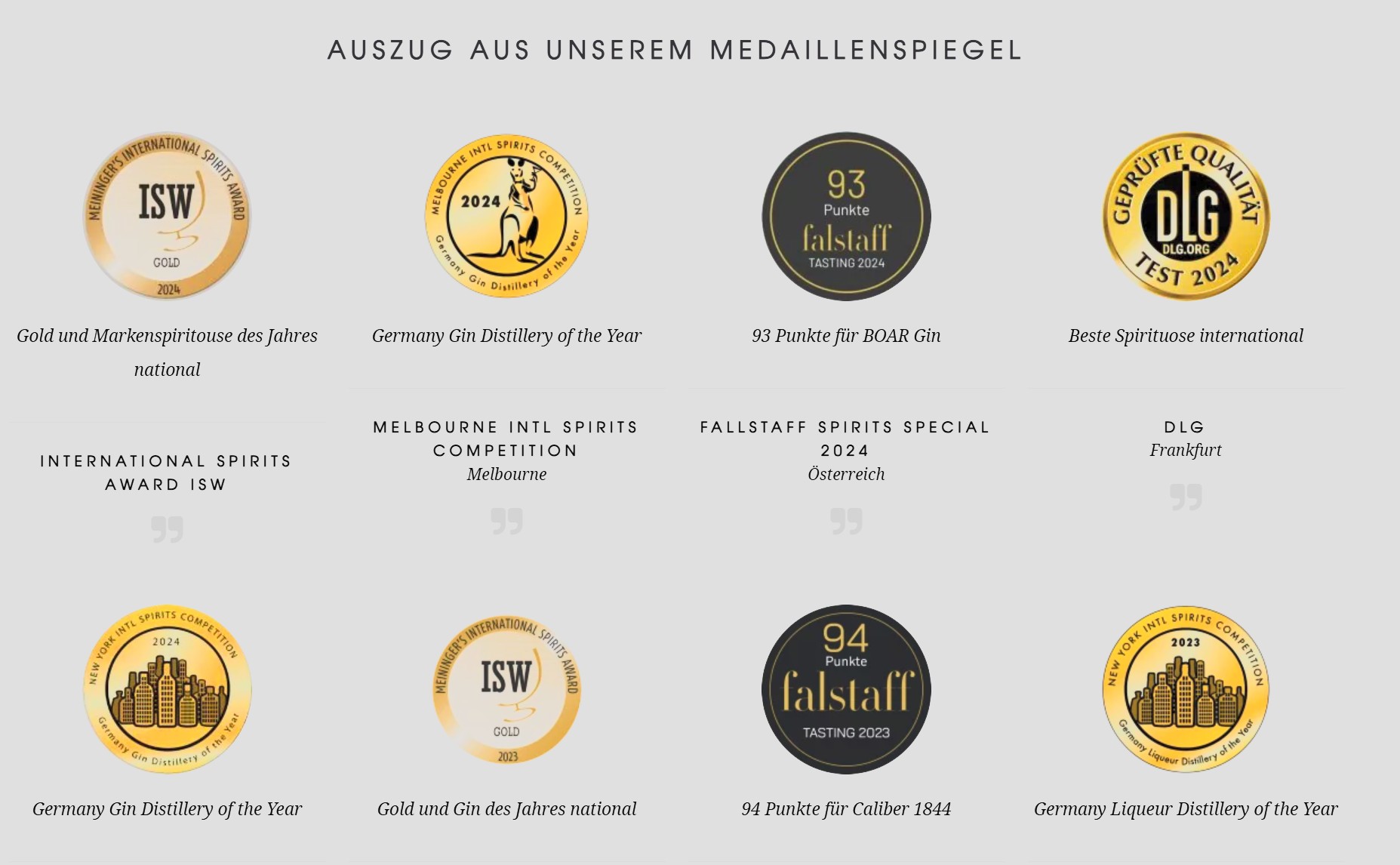 Awards